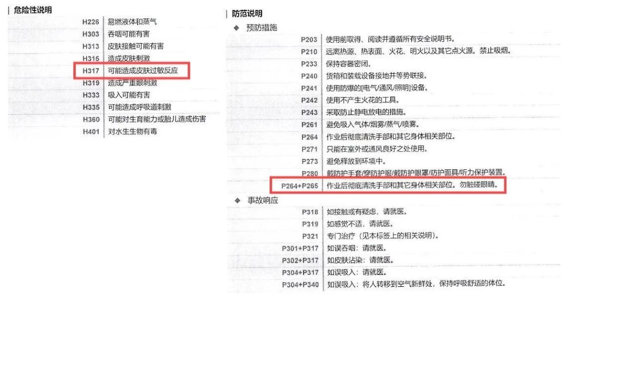 安全数据单信息